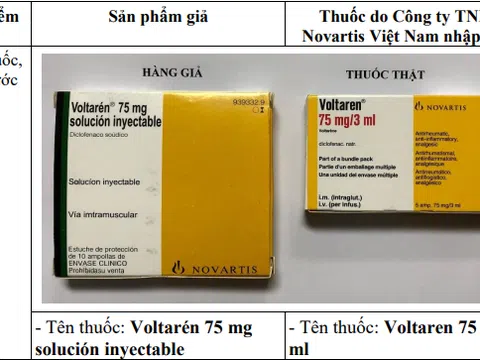 Cục Quản lý dược cảnh báo thuốc Voltarén 75 mg nghi ngờ là giả